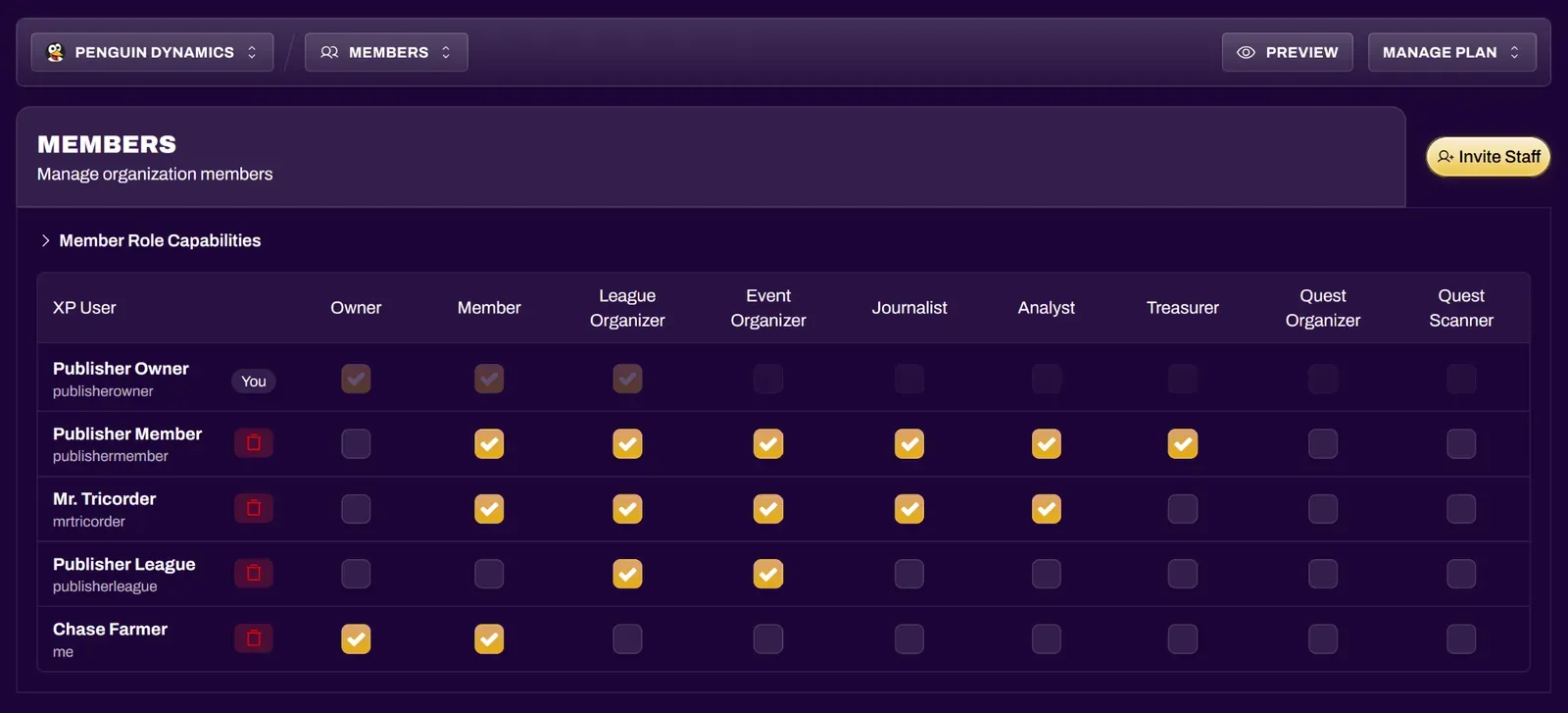 Screenshot of the organization members list