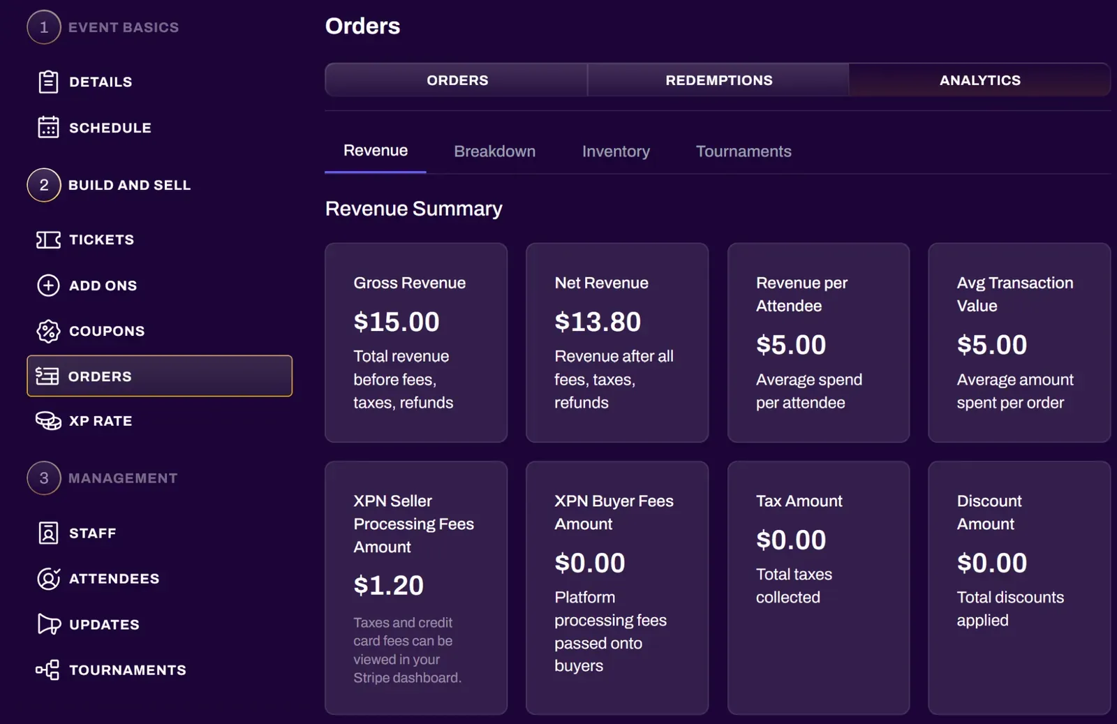 Screenshot of the Analytics tab
