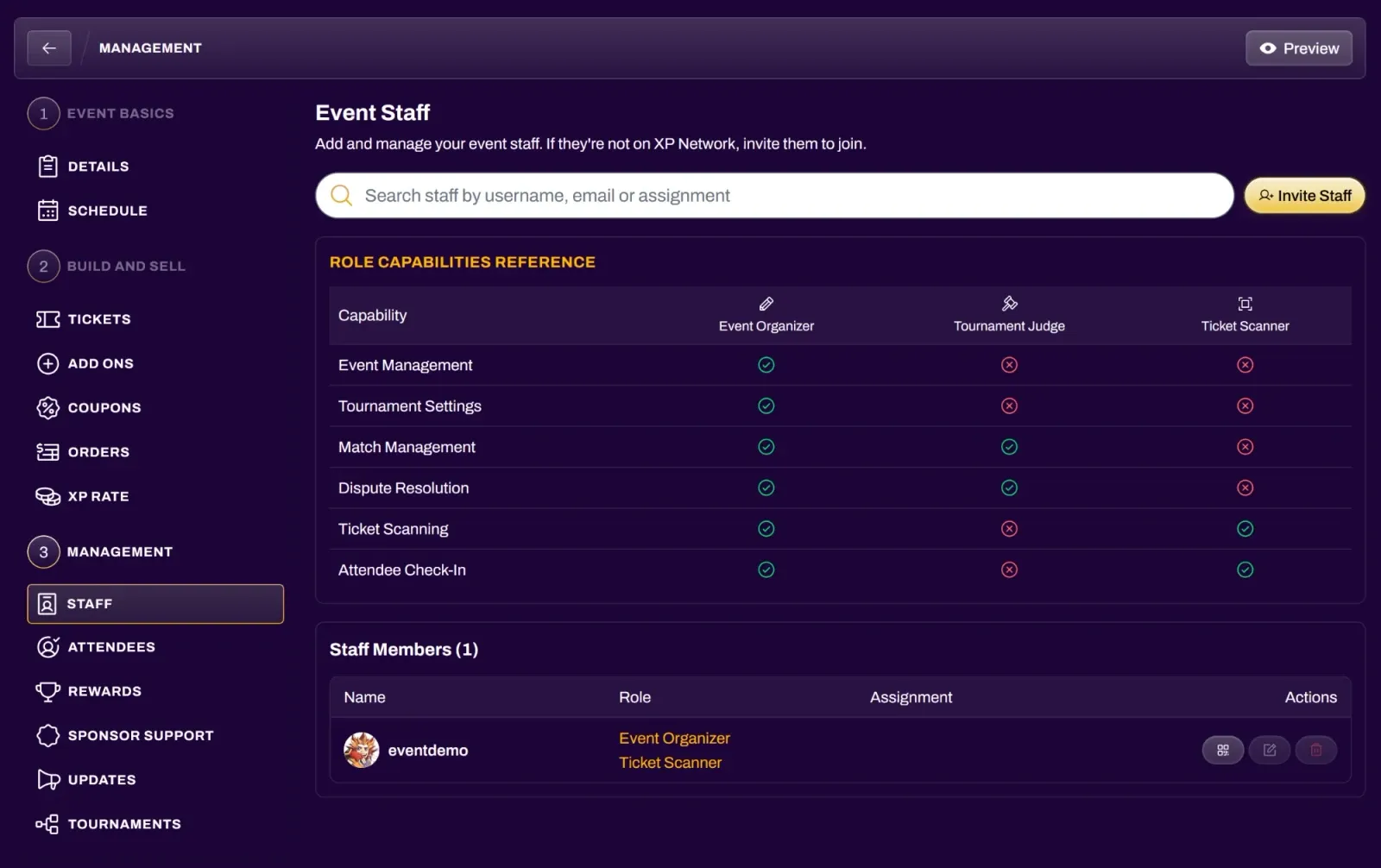 Screenshot of the Staff tab