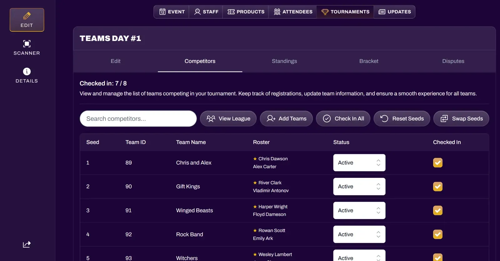Screenshot of team members and captains view in a tournament
