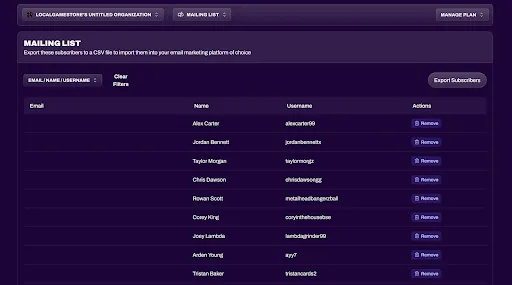 Mailing list dashboard