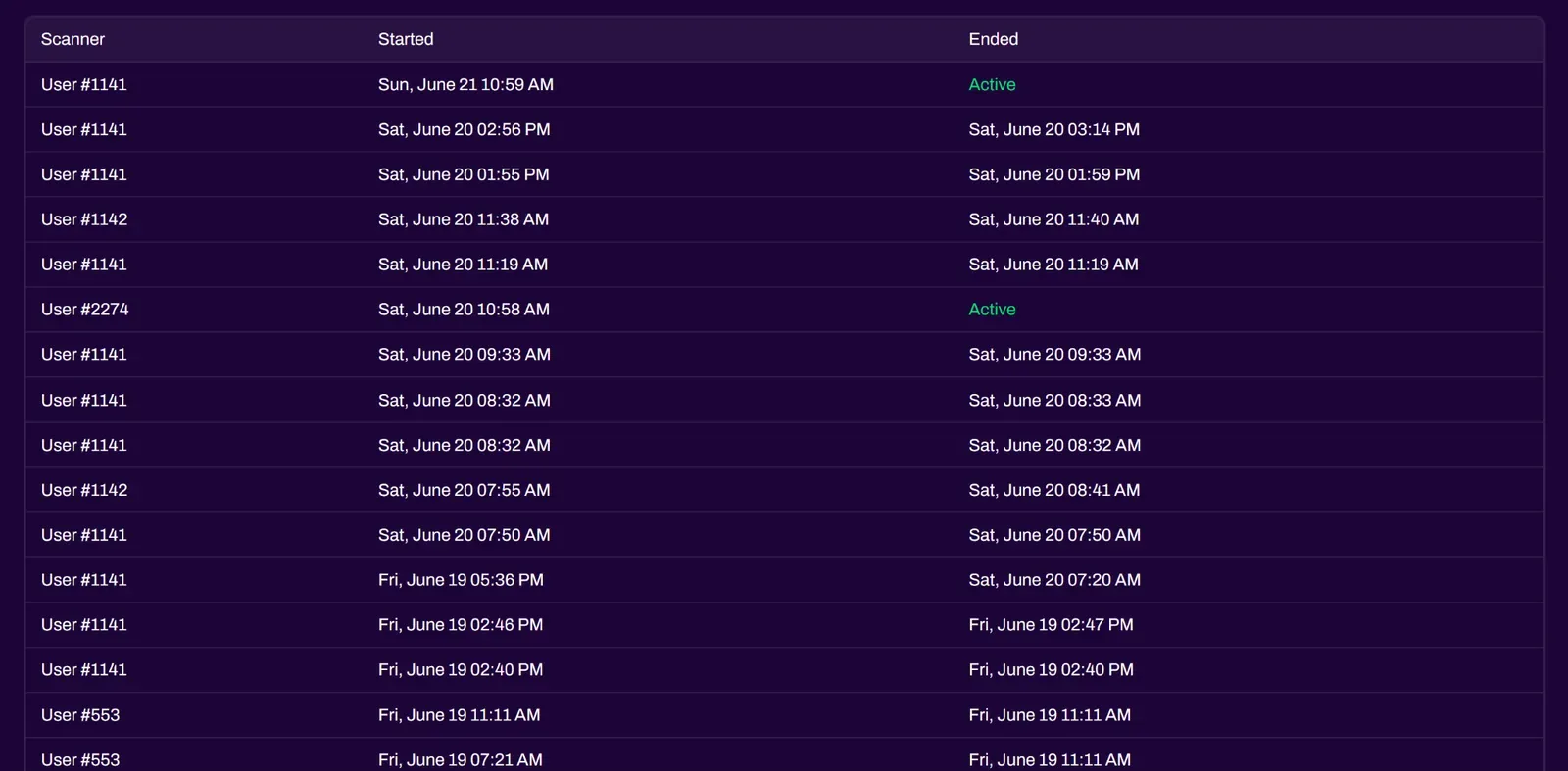 Screenshot of the Scan Logs view