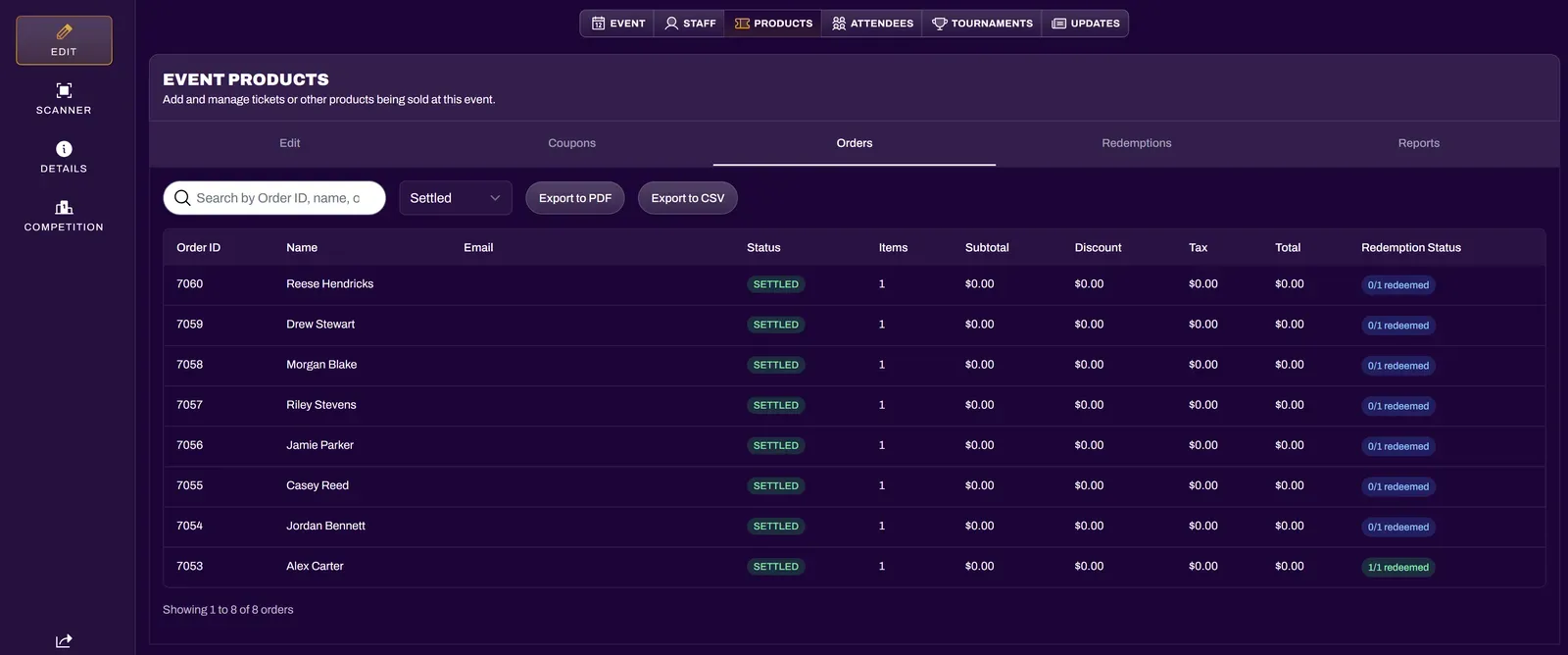 Screenshot of the Redemptions log in the Orders section