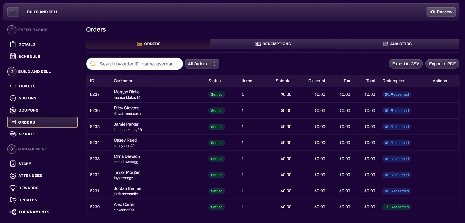 Screenshot of the Redemptions log