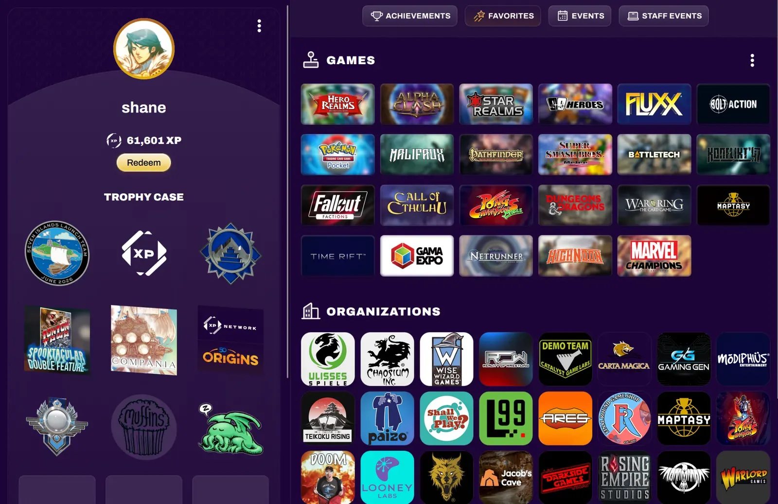 Profile overview